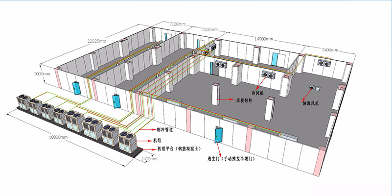 冷库平面组合布局